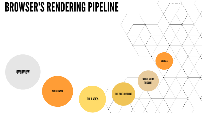 Browser's Rendering Pipeline by Luis Garcia on Prezi