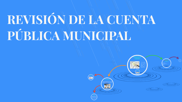 REVISIÓN DE LA CUENTA PÚBLICA MUNICIPAL by Monica Mejia