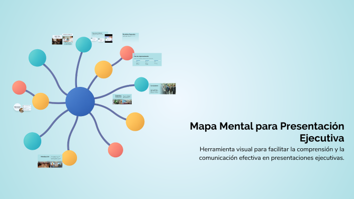 Mapa Mental para Presentación Ejecutiva by OSCAR ALVARADO on Prezi