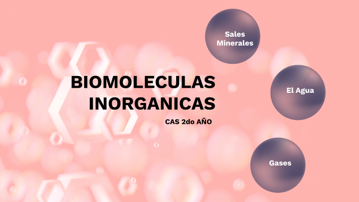 BIOMOLECULAS INORGANICAS by PILAR QUISPE on Prezi