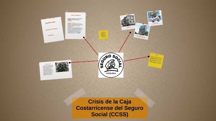 Crisis De La Caja Costarricense Del Seguro Social Ccss By Kevin Crisis De La Caja Costarricense Del Seguro Social Ccss By Kevin