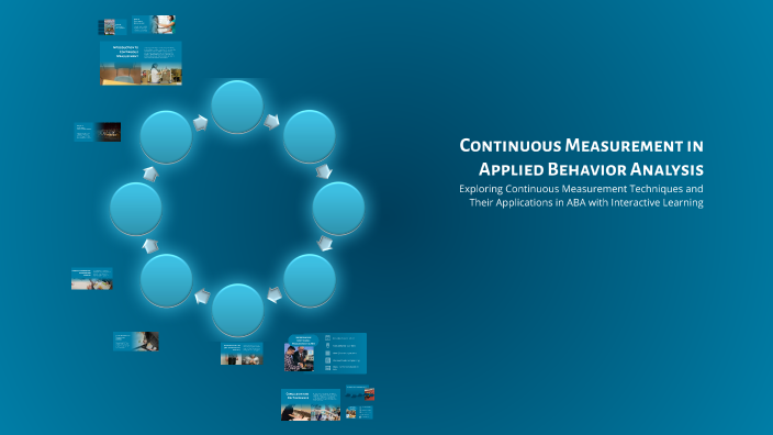 Continuous Measurement in Applied Behavior Analysis by micp micp on Prezi