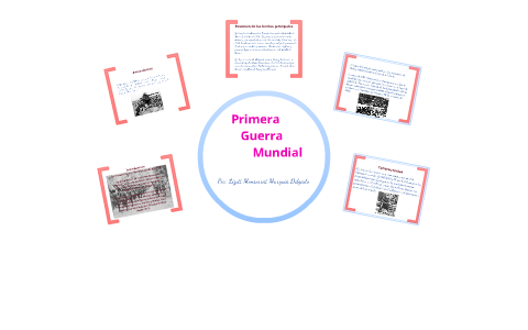 La primera Guerra Mundial by Lizett Monserrat Murguía Delgado on Prezi