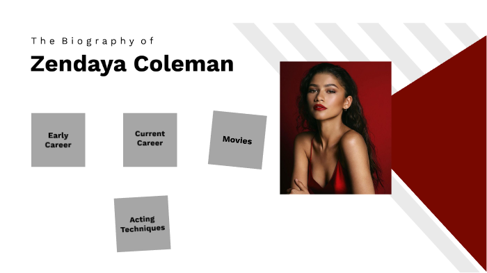 zendaya presentation