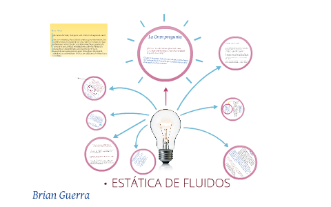 ESTATICA DE FLUIDOS by briann guerra on Prezi