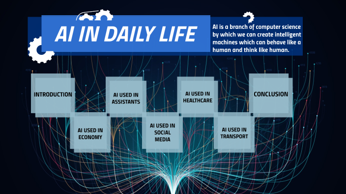 AI IN DAILY LIFE by Sumit Shaw on Prezi