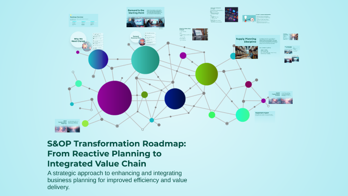 S&OP Transformation Roadmap: From Reactive Planning to Integrated Value ...