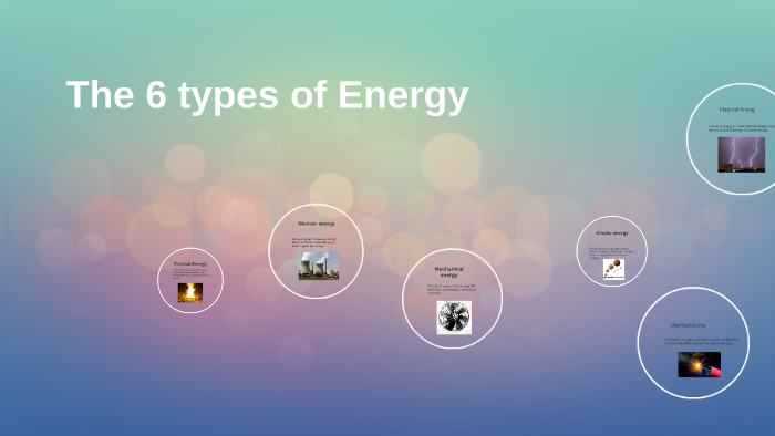 the-6-types-of-energy-by-vicki-nguyen-on-prezi-next