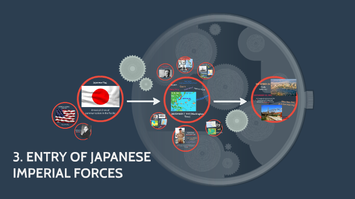 3. ENTRY OF JAPANESE IMPERIAL FORCES by Kryzl Navarro on Prezi