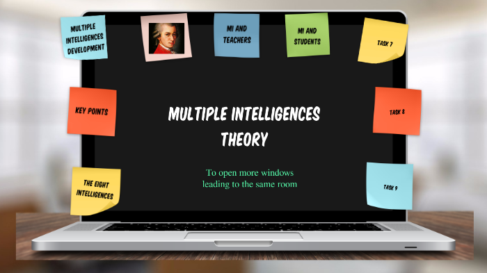 Multiple intelligences theory by Celina Rey on Prezi