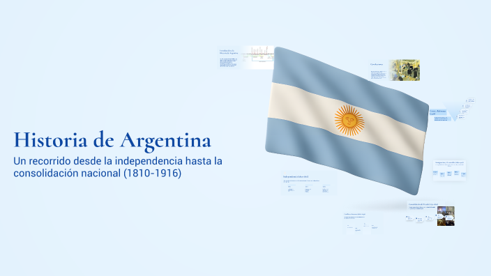 Historia de Argentina by Sandra Beatriz Barrionuevo on Prezi