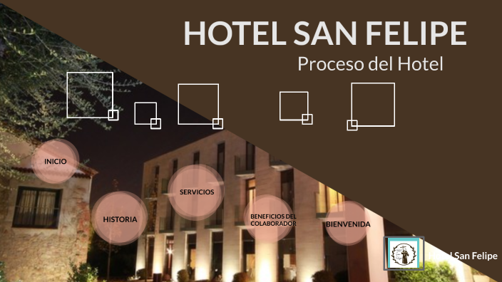 PRÁCTICAS DE PREZI PRESENTACIÓN DEL HOTEL SAN FELIPE by Esthefany Hun ...