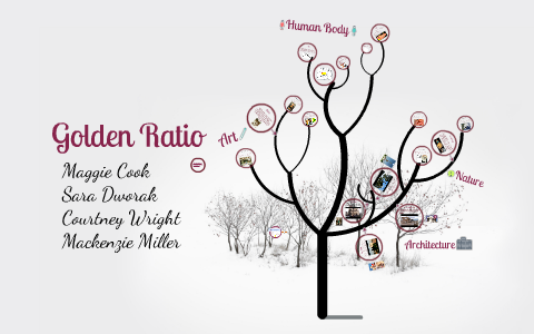 The Golden Ratio by Maggie Cook on Prezi