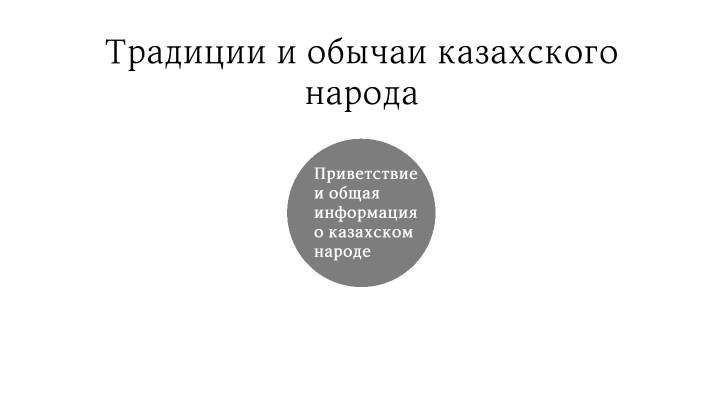 как здороваться со взрослыми на казахском