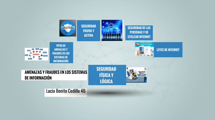 AMENAZAS Y FRAUDES EN LOS SISTEMAS DE INFORMACIÓN. by lucia benito ...