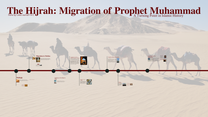 The Hijrah: Journey of Prophet Muhammad by Laiba zeenath on Prezi