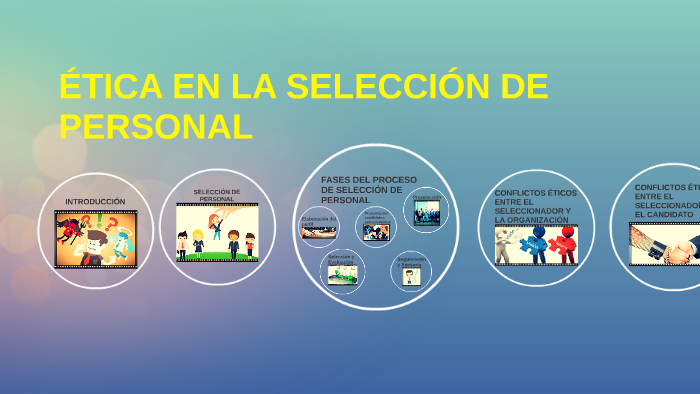 ETICA EN LA SELECCIÓN DE PERSONAL by alfonso nuñez olivares on Prezi