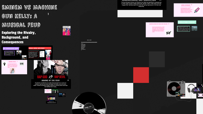 Machine Gun Kelly and Eminem Unleashing a Dynamic Duo