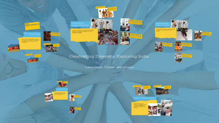 Celebrating Diversity: Exploring India by santhiya s on Prezi