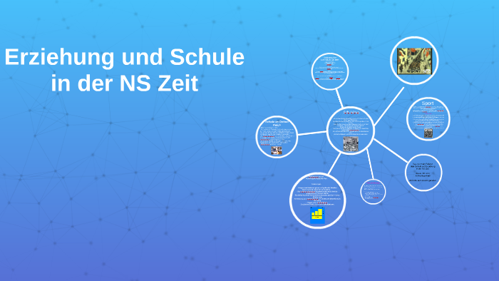 Erziehung und Schule in der NS Zeit by Amna tariq on Prezi