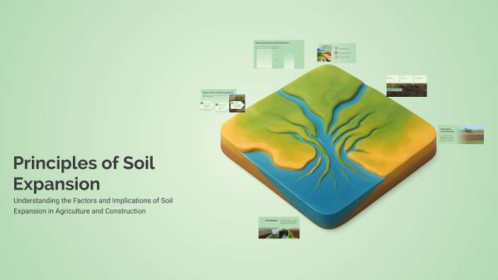 Principles of Soil Expansion by Lilly Kasanicka on Prezi