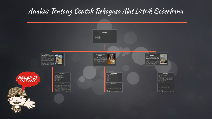 Analisis Tentang Contoh Rekayasa Alat Listrik Sederhana By