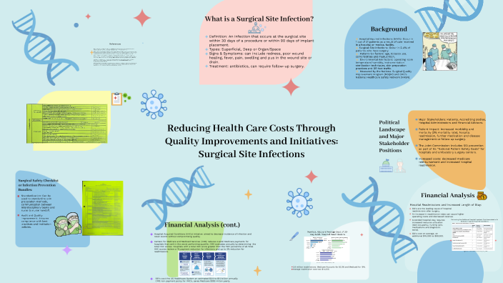by Sangeetha Kurup on Prezi