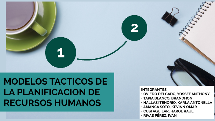 Modelos tacticos de la planificacion by Antonella Hallasi Tenorio on Prezi