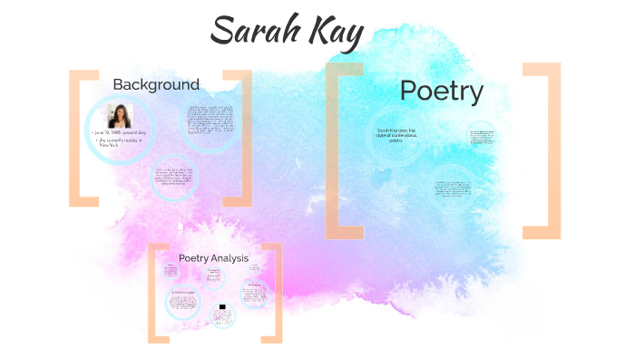 Sarah Kay by Sarah Veloya on Prezi