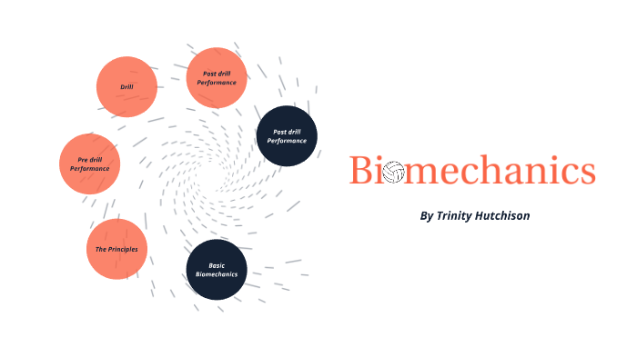 The Bio mechanics of volleyball by iuytrds ihugyft on Prezi