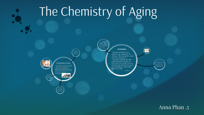 The Chemistry Of Aging By Anna Phan