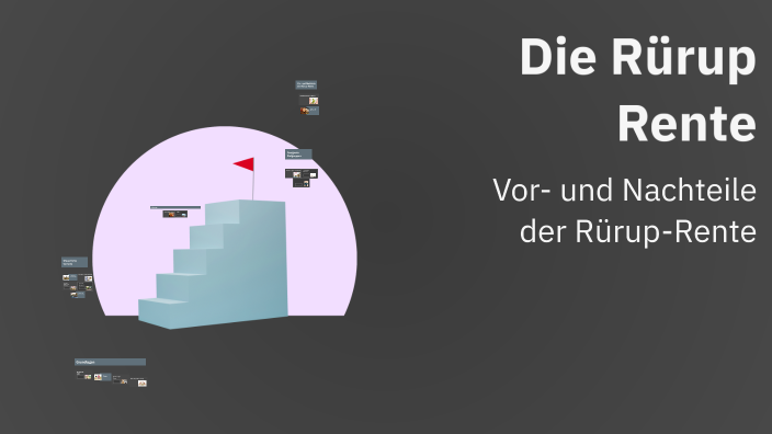 Rurup Rente Selbstandige