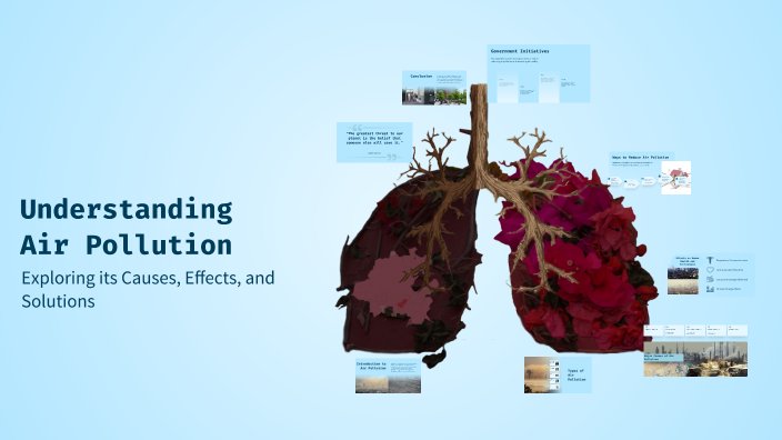 Understanding Air Pollution by Sanvi Shukla on Prezi
