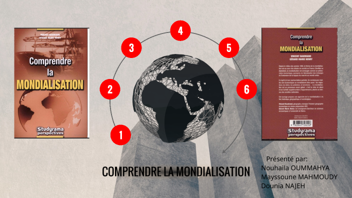 Comprendre La Mondialisation By Nouhaila O On Prezi