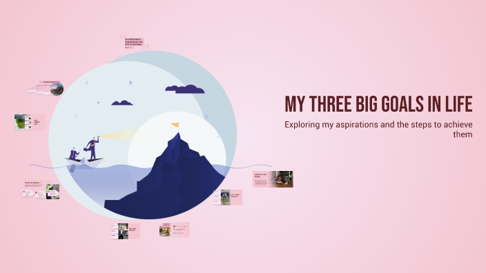 My Three Big Goals in Life by ZUZANNA BARAN on Prezi