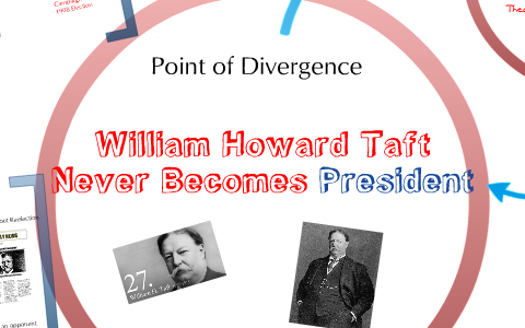 William Howard Taft Never Becomes President by Kira Loh on Prezi