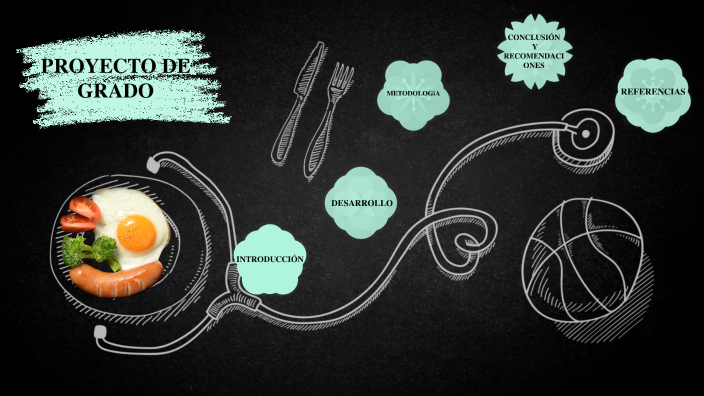 PROYECTO DE GRADO by maberlin zambrano on Prezi