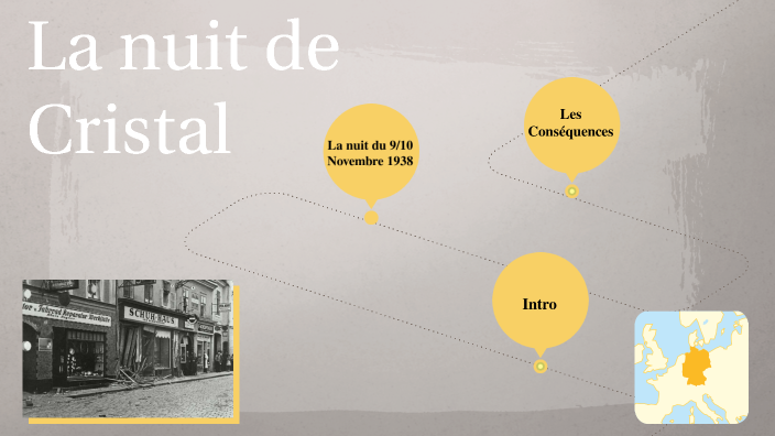 La nuit de Cristal by JB Fontanille on Prezi