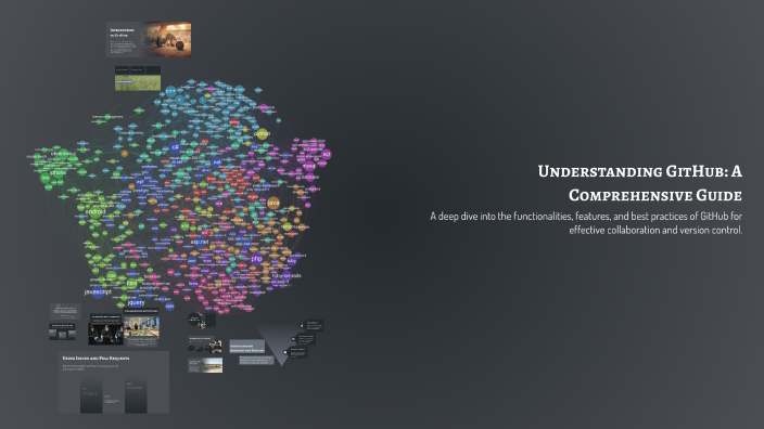 Understanding GitHub: A Comprehensive Guide by Vayk on Prezi