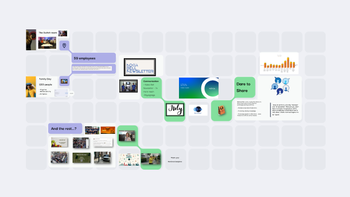 Mariana by on Prezi
