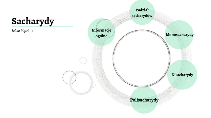 Sprawdzian Nowa Era Poznajemy Sacharydy - Sacharydy by Jacob Evrion on Prezi