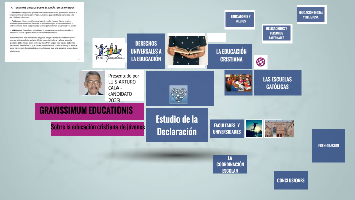 Gravissimum Educationis Momentum by luis arturo cala porras on Prezi
