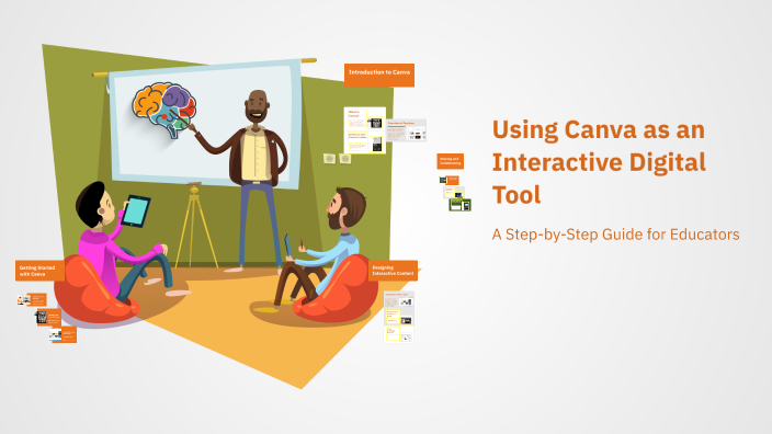 Inter@ctive Digital Tool Using Canva as an Interactive Digital Tool by KYARAH FAYE CORDEZA on Prezi