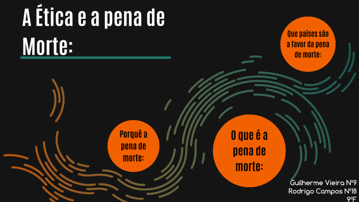 A Ética e a pena de Morte by GUILHERME VIEIRA on Prezi