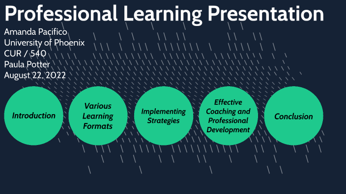 professional learning presentation