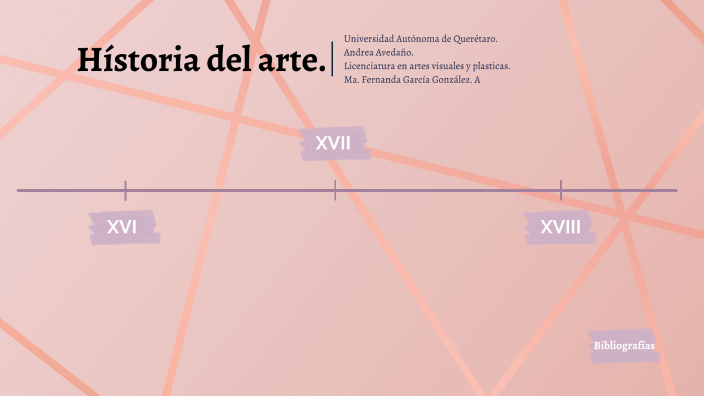 Historia del arte. by Fernanda García on Prezi