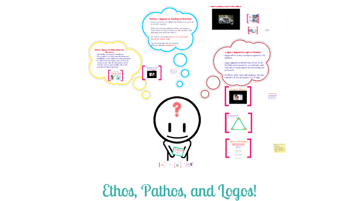 Ethos, Pathos, & Logos by An Fr on Prezi