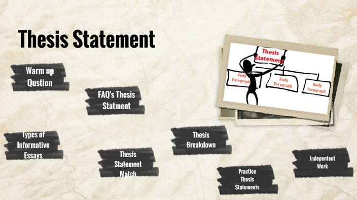 Thesis Statement by miraim basurto on Prezi