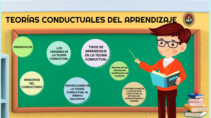 teoría del aprendizaje conductual