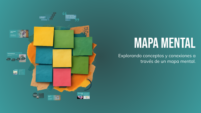 MAPA MENTAL by celeste López morales on Prezi